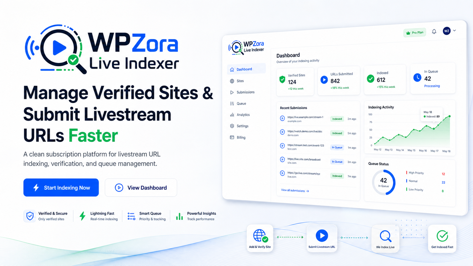 WPZora Live Indexer Hero Image